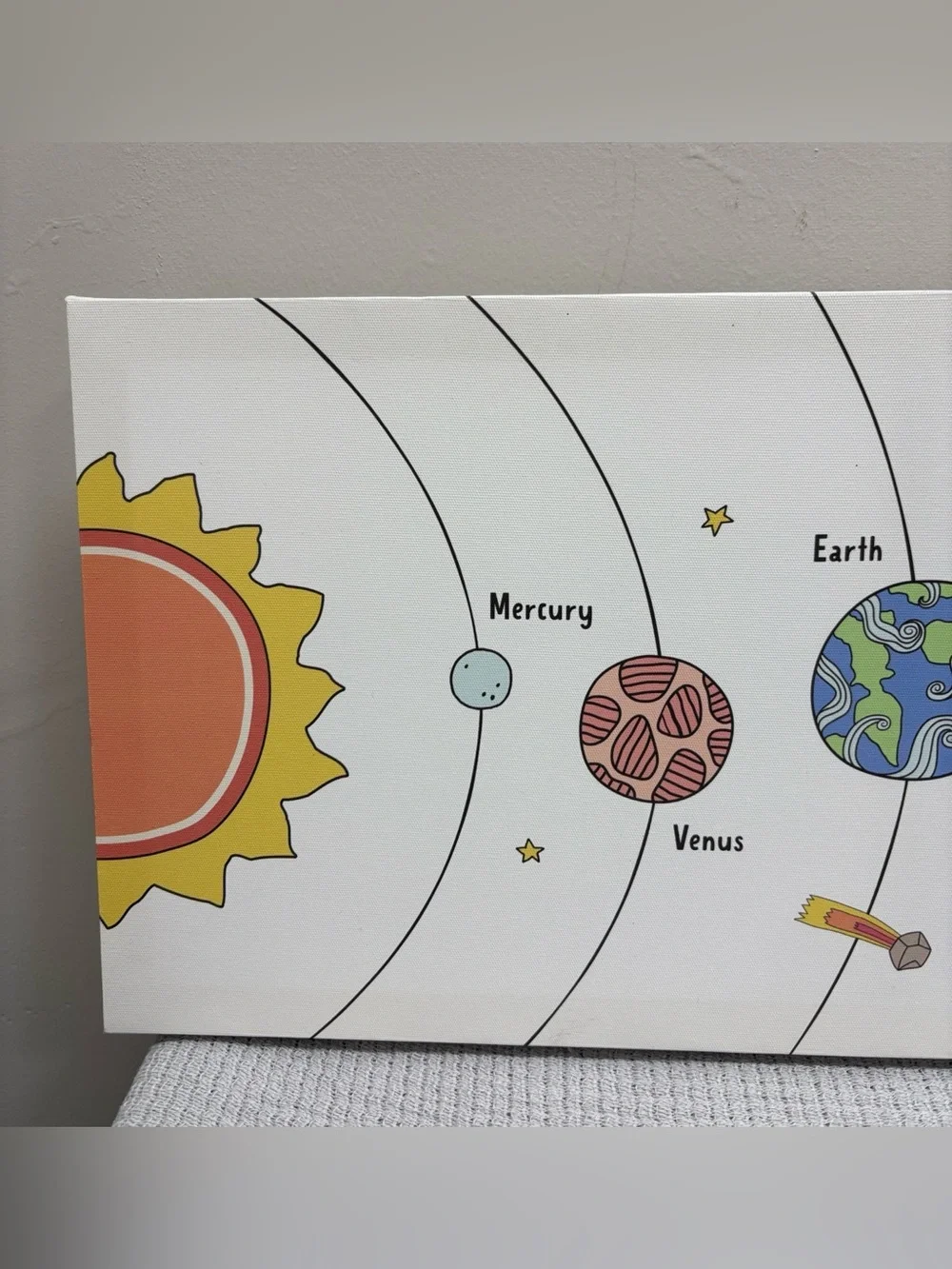 The Magic School Bus Solar System Canvas Wall Decor 40